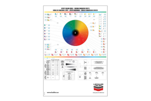 Lechler Colour Chart