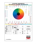 Cercle de couleurs à effet