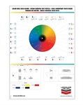 Cerchio Cromatico Tinte Pastello