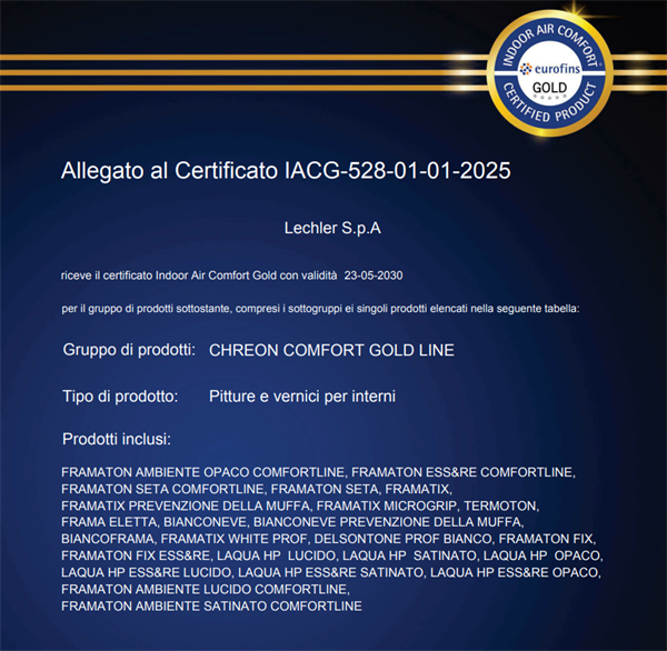 Chrèon punta alla sostenibilità